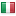 tuttoscout.org hosted country